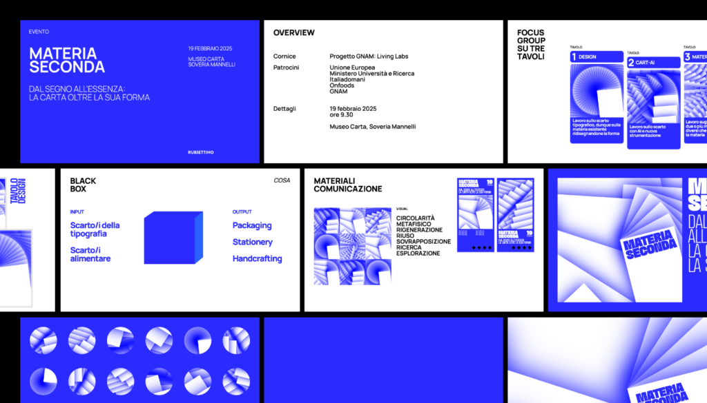 Visual Identity, Materia Seconda, Soveria Mannelli, Rubbettino